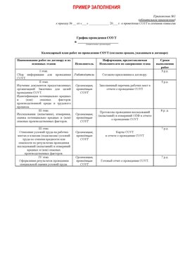 Пример заполнения графика (График проведения СОУТ) Томск Аттестация рабочих мест
